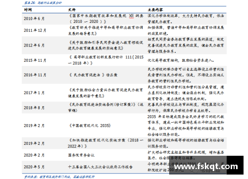 米博体育官网澳门科技大学商科的性比价高吗？探秘学费与回报 - 副本