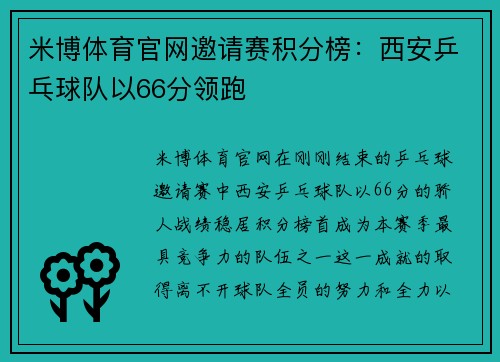 米博体育官网邀请赛积分榜：西安乒乓球队以66分领跑